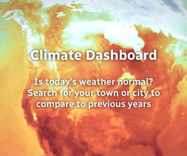 Climate Dashboard Widget